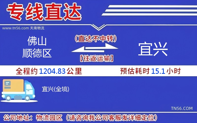佛山順德區到宜興物流公司