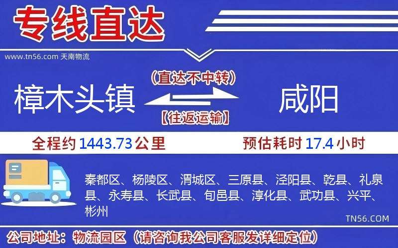 樟木頭鎮到咸陽物流公司